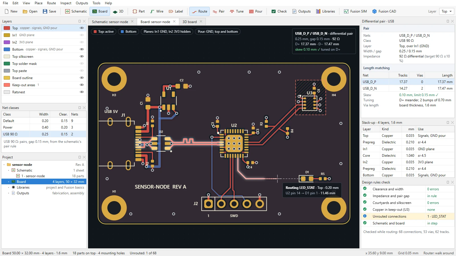Design mockup of the Fusion EDA board editor: a 50 by 32 millimetre, 4-layer board with a net being routed from the microcontroller to the LED, the USB data lines highlighted as a 90 ohm differential pair with a tuning meander, the layers and net classes on the left, and the pair's impedance, matched lengths, stack-up and design rules check on the right