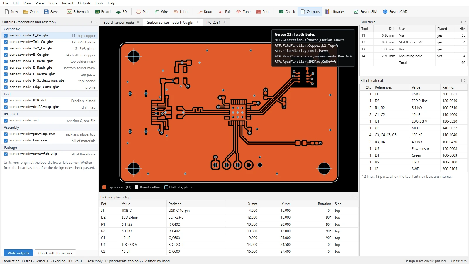 Design mockup of Fusion EDA's manufacturing outputs: the list of Gerber X2, drill, IPC-2581 and assembly files, the top copper layer in a Gerber viewer with drill hits and its X2 file attributes, the drill table, the bill of materials grouped by part, and the pick-and-place list